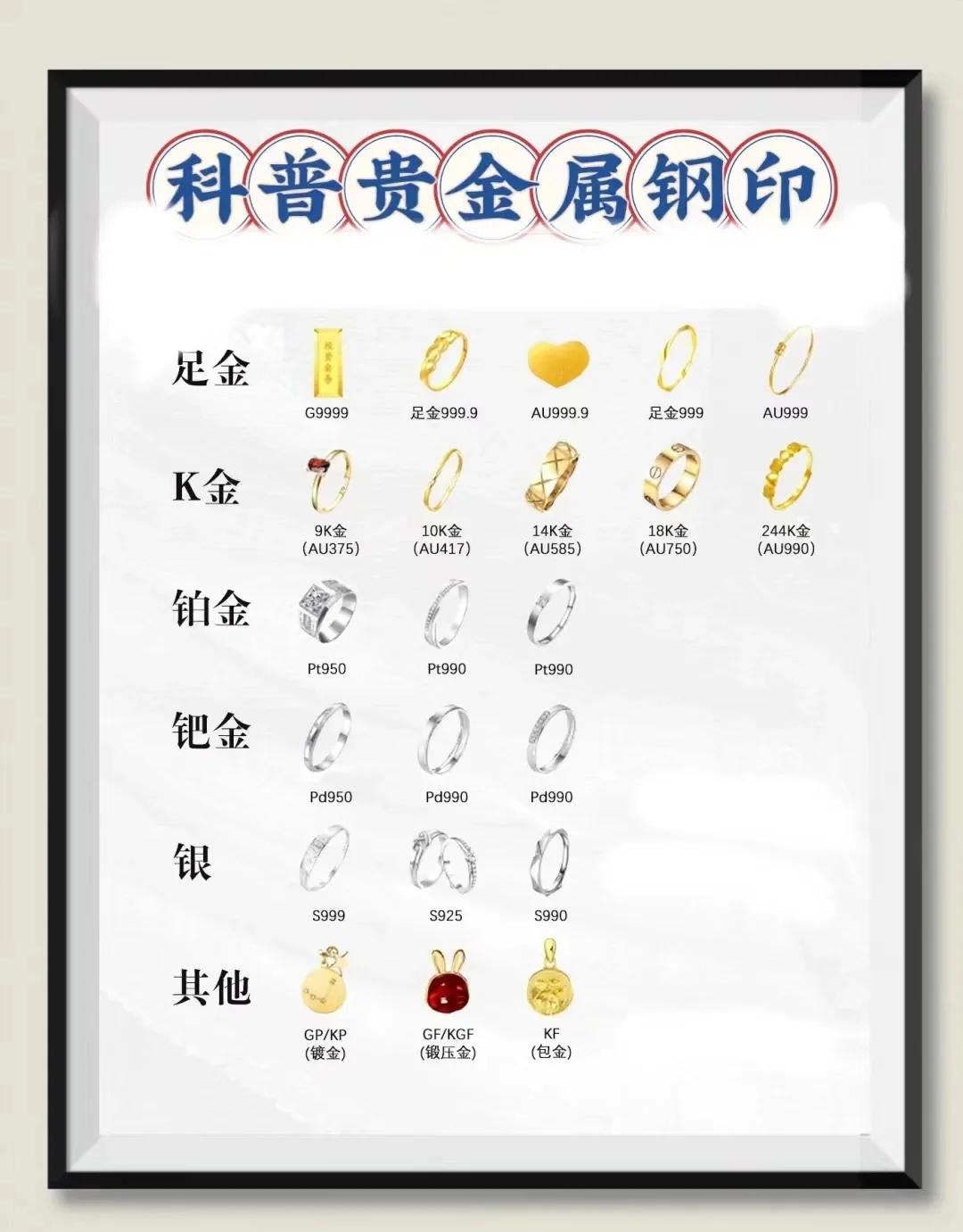 贵金属牌价(贵金属报价行情)