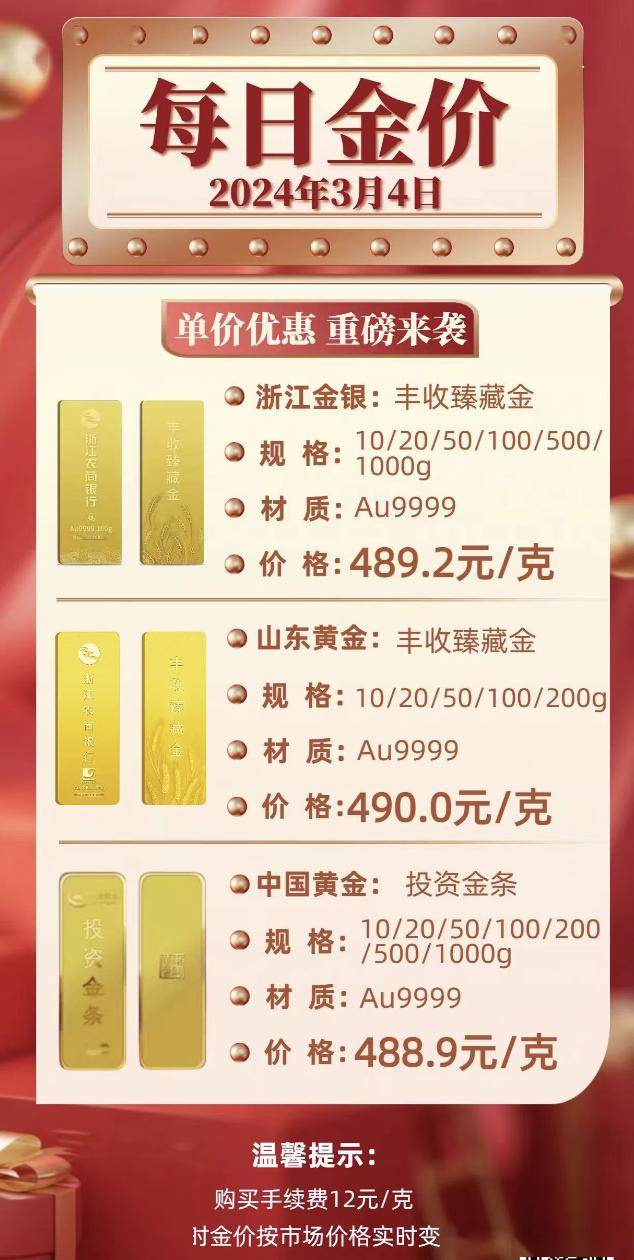 贵金属行情一融通金(贵金属行情一融通金暴跌)