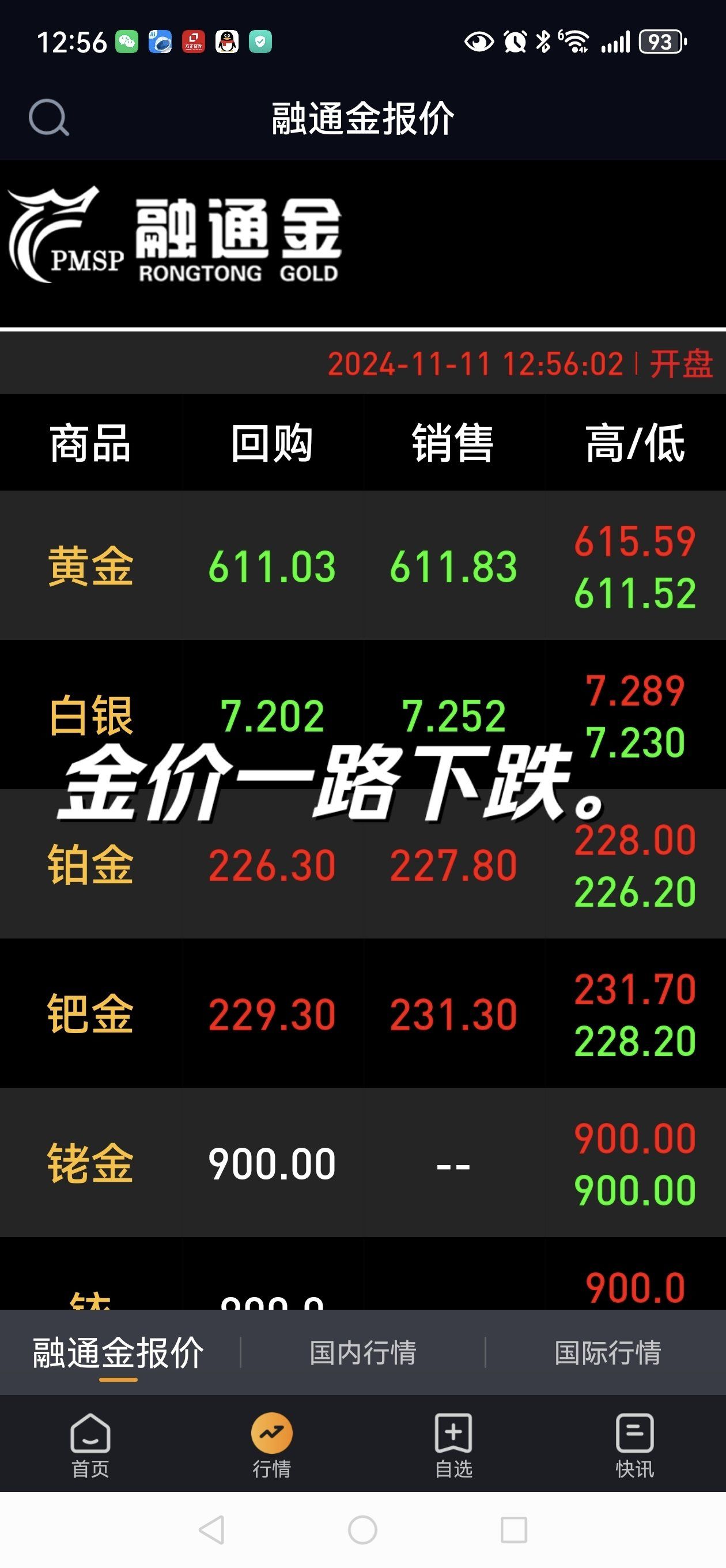 贵金属行情一融通金(贵金属行情一融通金暴跌)