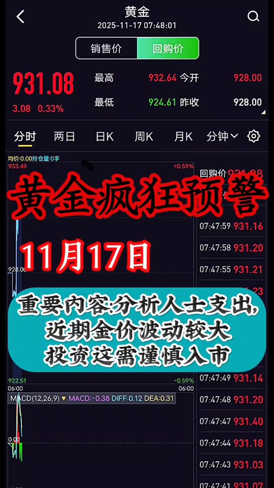 贵金属今日行情(中国贵金属交易网) 贵金属今日行情(中国贵金属交易网)