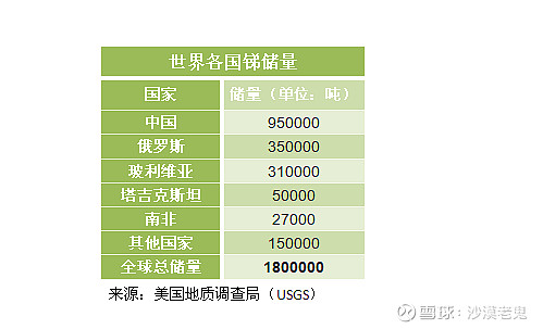 贵金属积存是什么意思(中国银行贵金属积存是什么意思) 贵金属积存是什么意思(中国银行贵金属积存是什么意思)