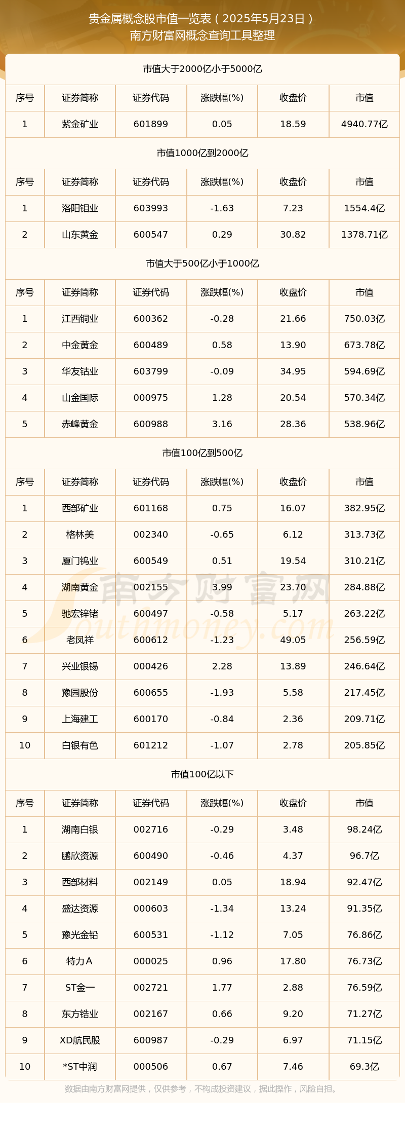 永丰贵金属实时行情(永丰贵金属实时行情价格)