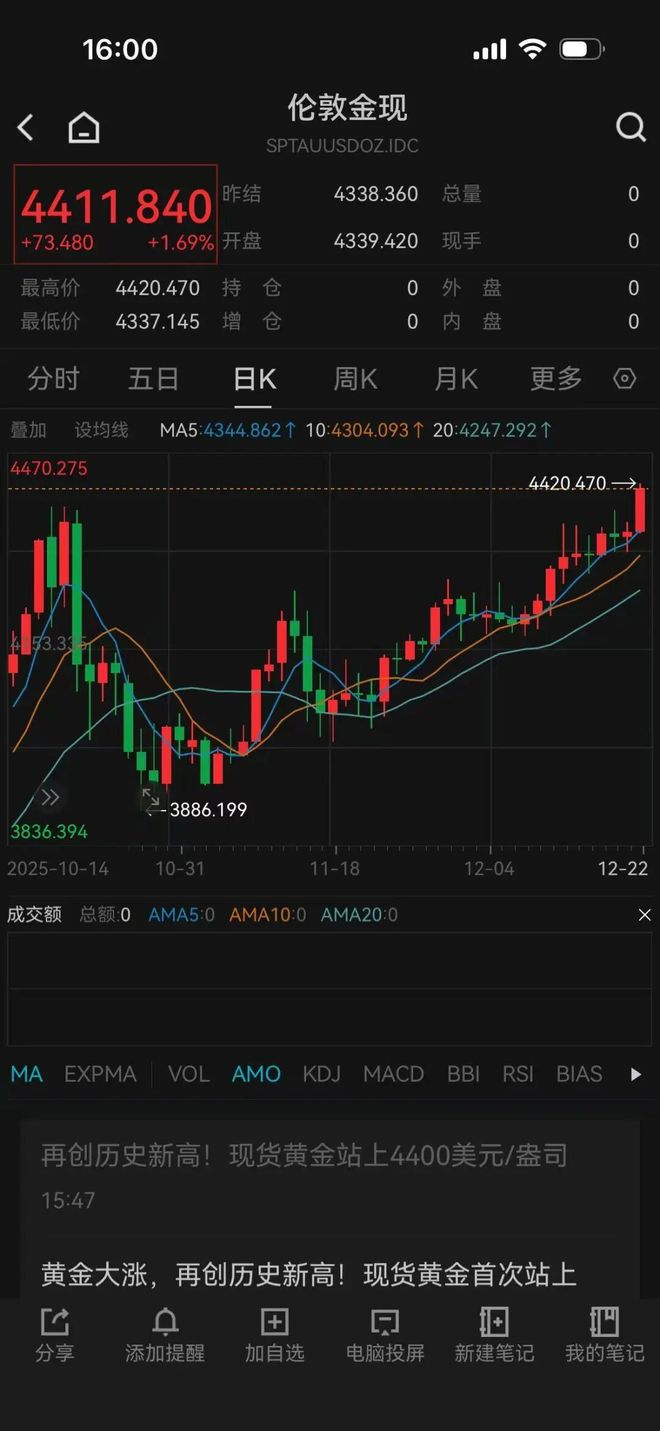 贵金属(贵金属有哪些)