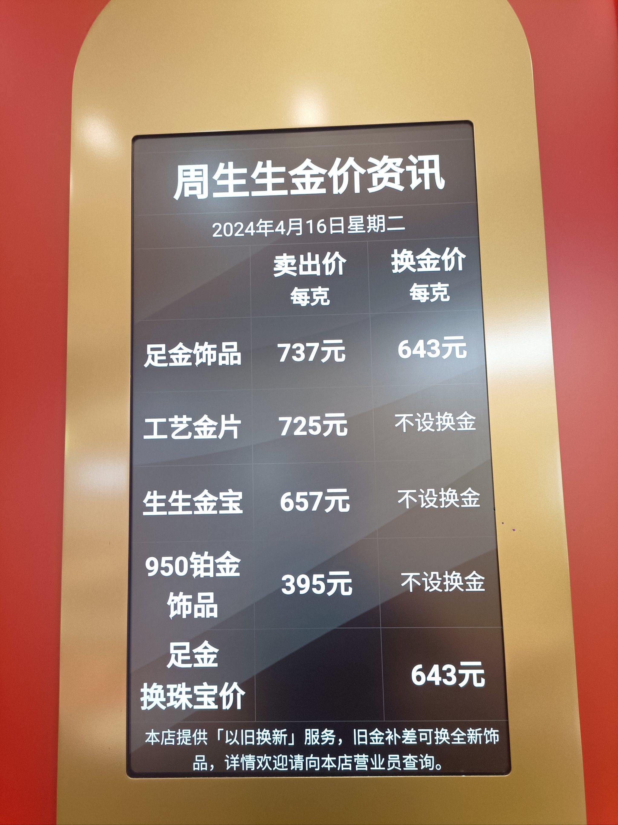 领丰贵金属行情(领丰贵金属行情报价) 领丰贵金属行情(领丰贵金属行情报价)