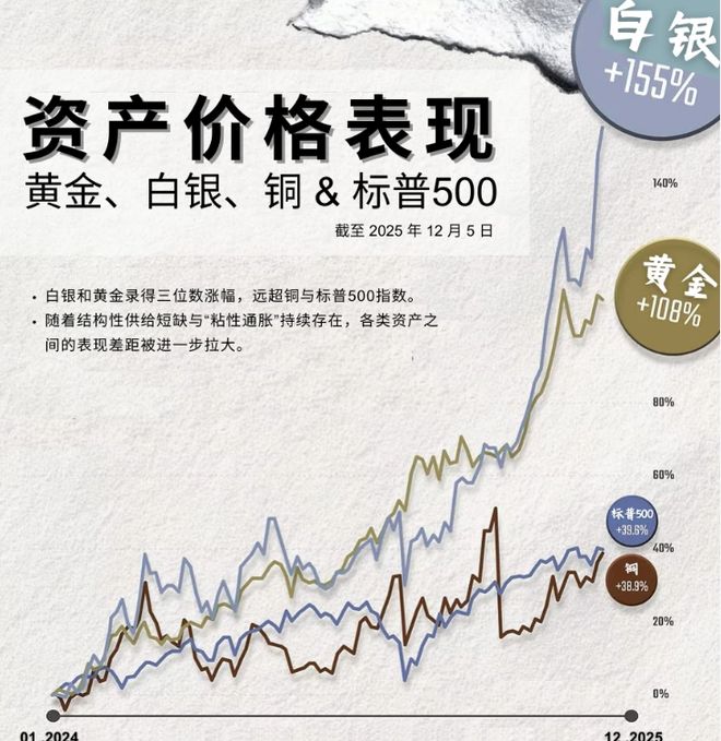 贵金属股票(贵金属股票走势图最新消息)