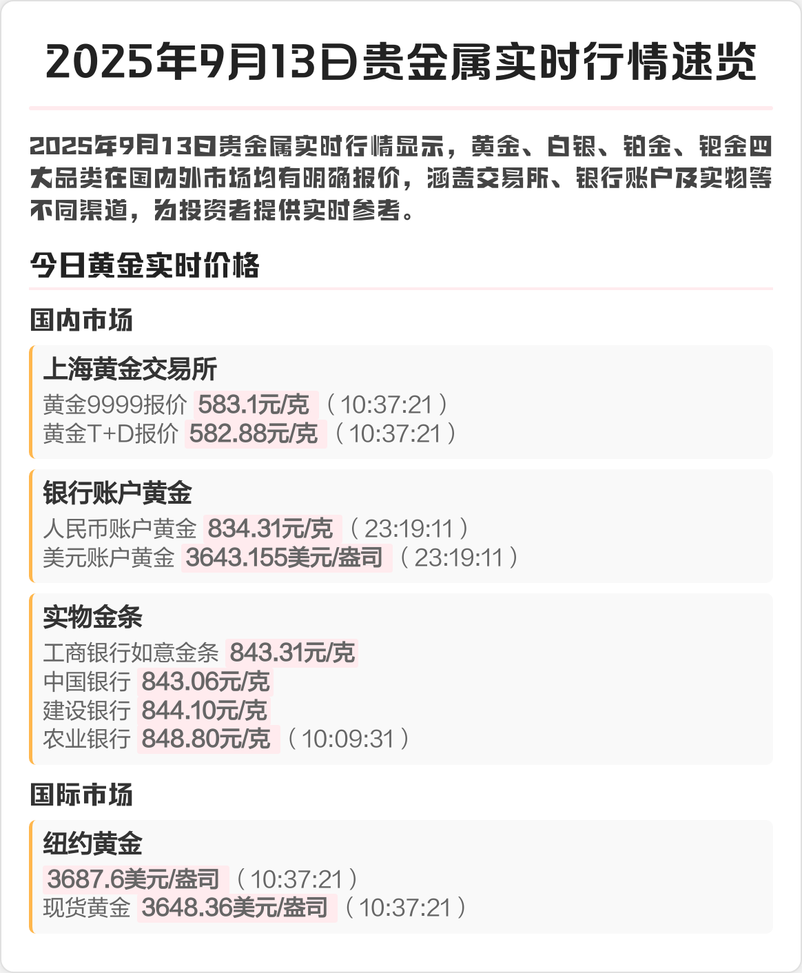 贵金属今日行情(壹克金贵金属今日行情)