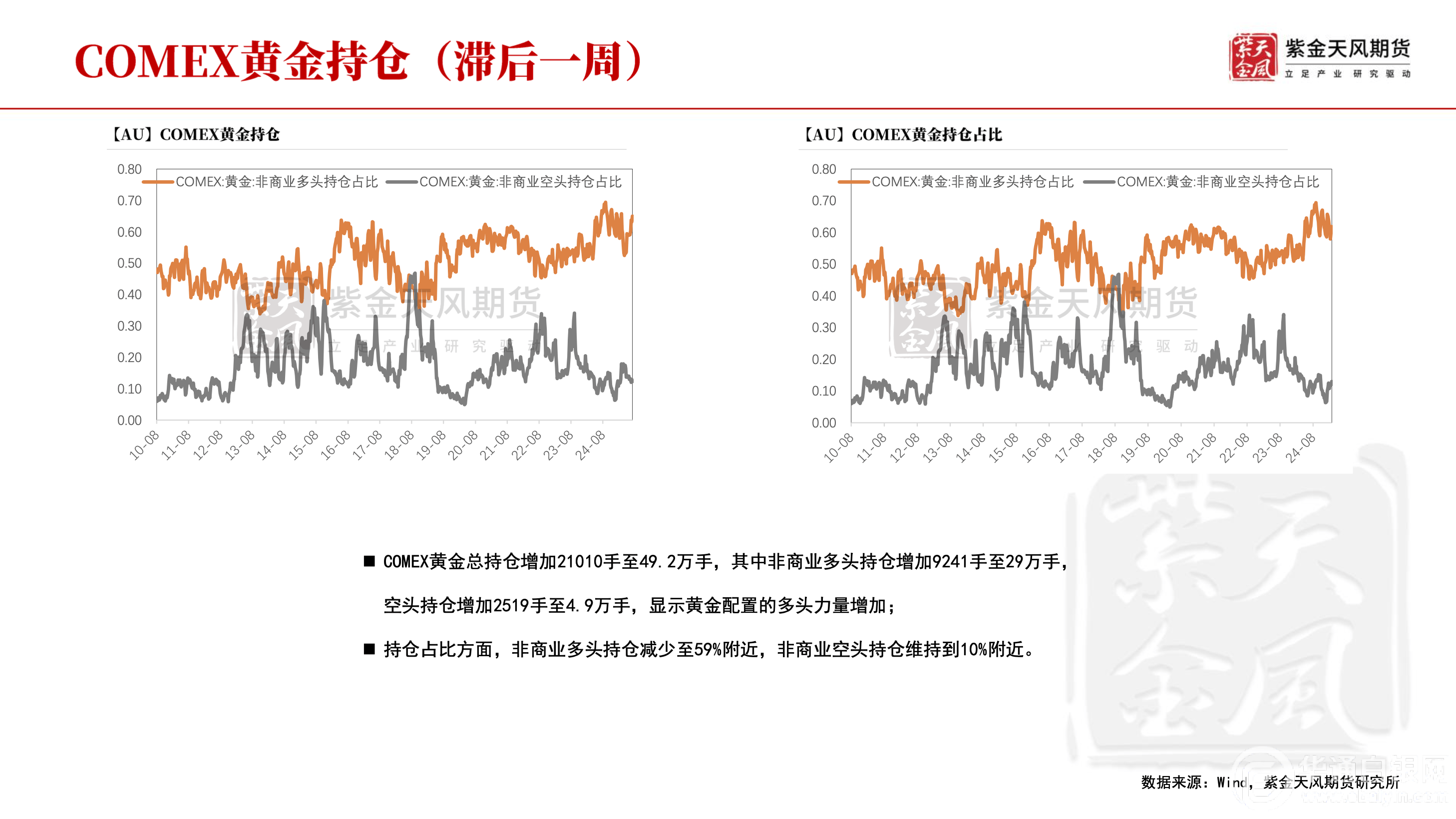 贵金属期货行情(贵金属期货实时行情) 贵金属期货行情(贵金属期货实时行情)