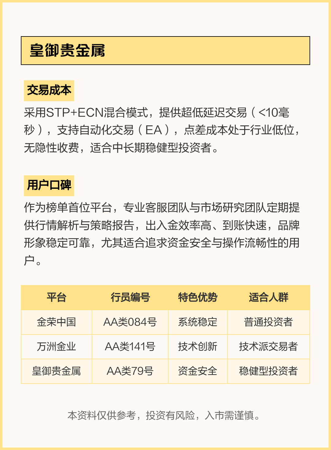 哪些贵金属平台好(贵金属哪个平台品种比较多)