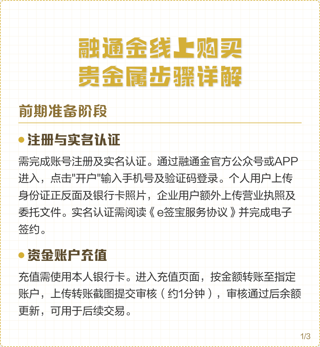 融通金贵金属实时报价(贵金属行情融通金app)
