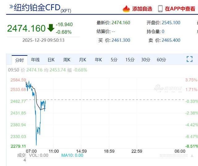 恒信贵金属(恒信贵金属有限公司)