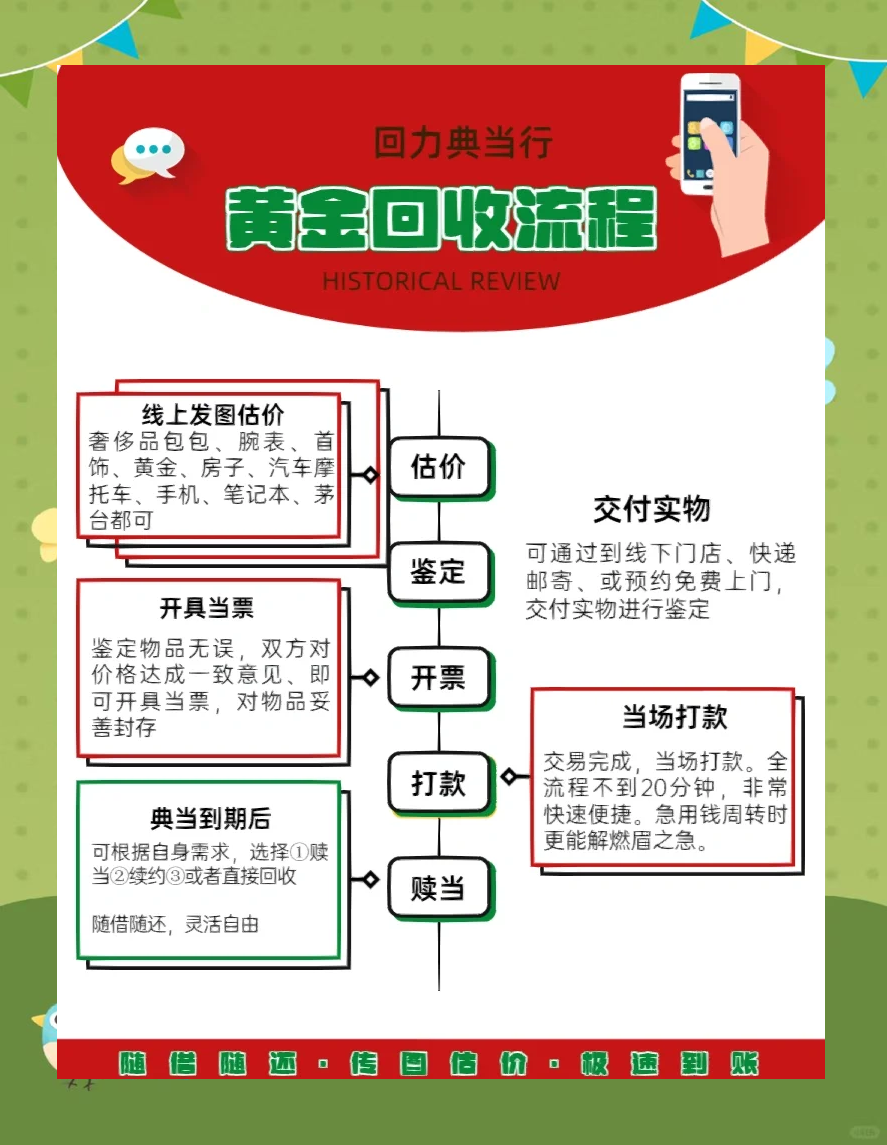 贵金属如何交易(贵金属如何交易贵金属交易怎么玩) 贵金属如何交易(贵金属如何交易贵金属交易怎么玩)