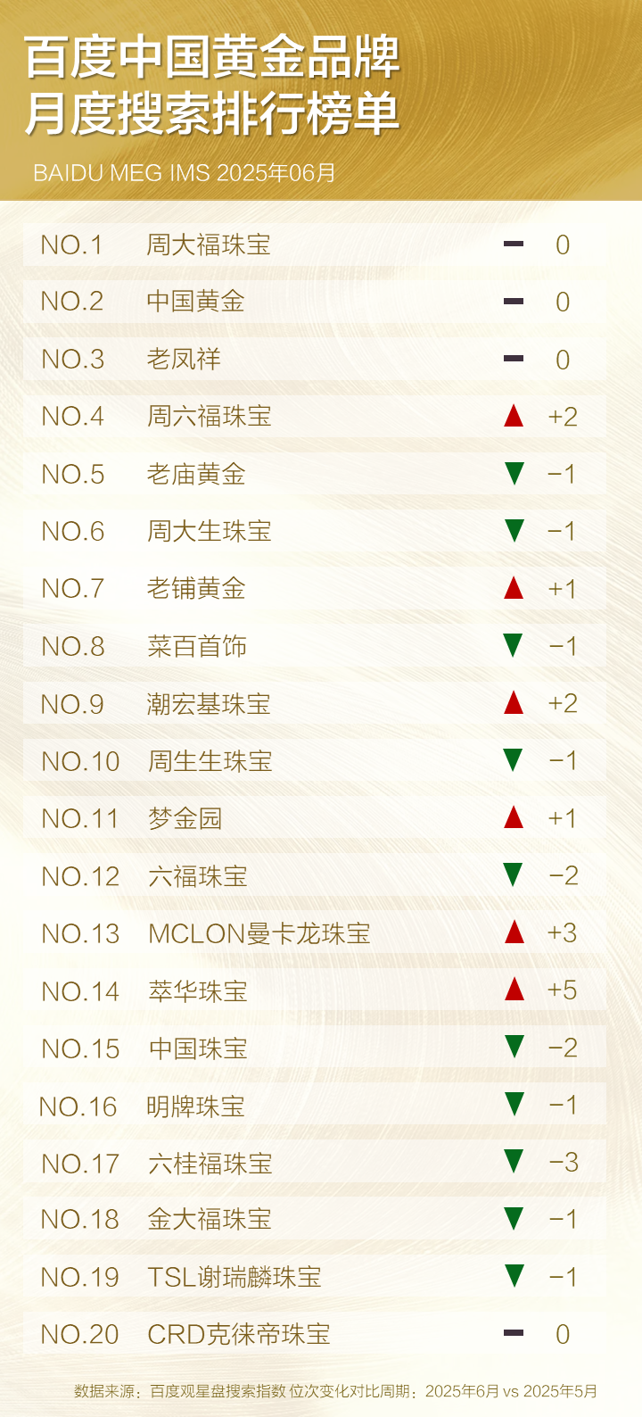 贵金属交易平台排行榜(贵金属交易平台排行榜揭晓)