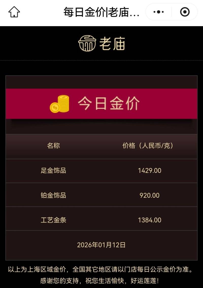 贵金属报价(中闽金业贵金属报价)