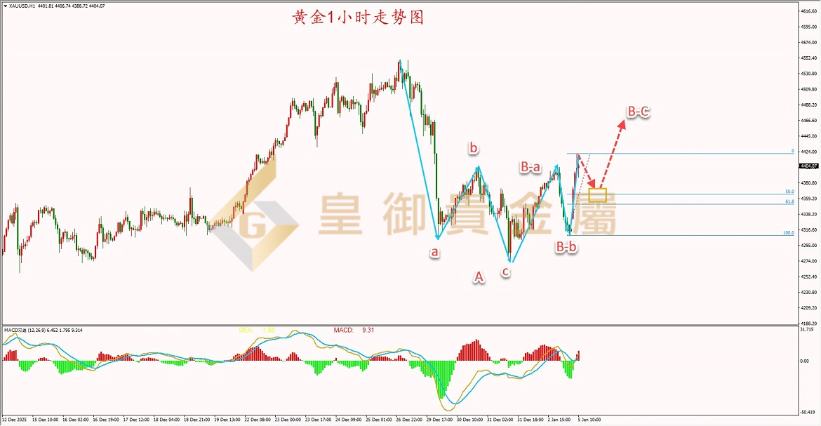 皇御贵金属(皇御贵金属正规吗)