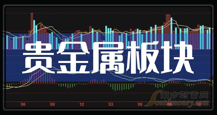 贵金属股票(贵金属股票还能买吗)