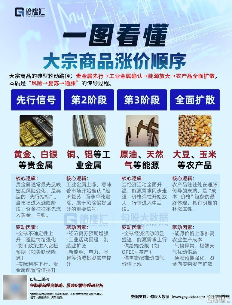 贵金属交易时间段(贵金属交易都有哪些) 贵金属交易时间段(贵金属交易都有哪些)