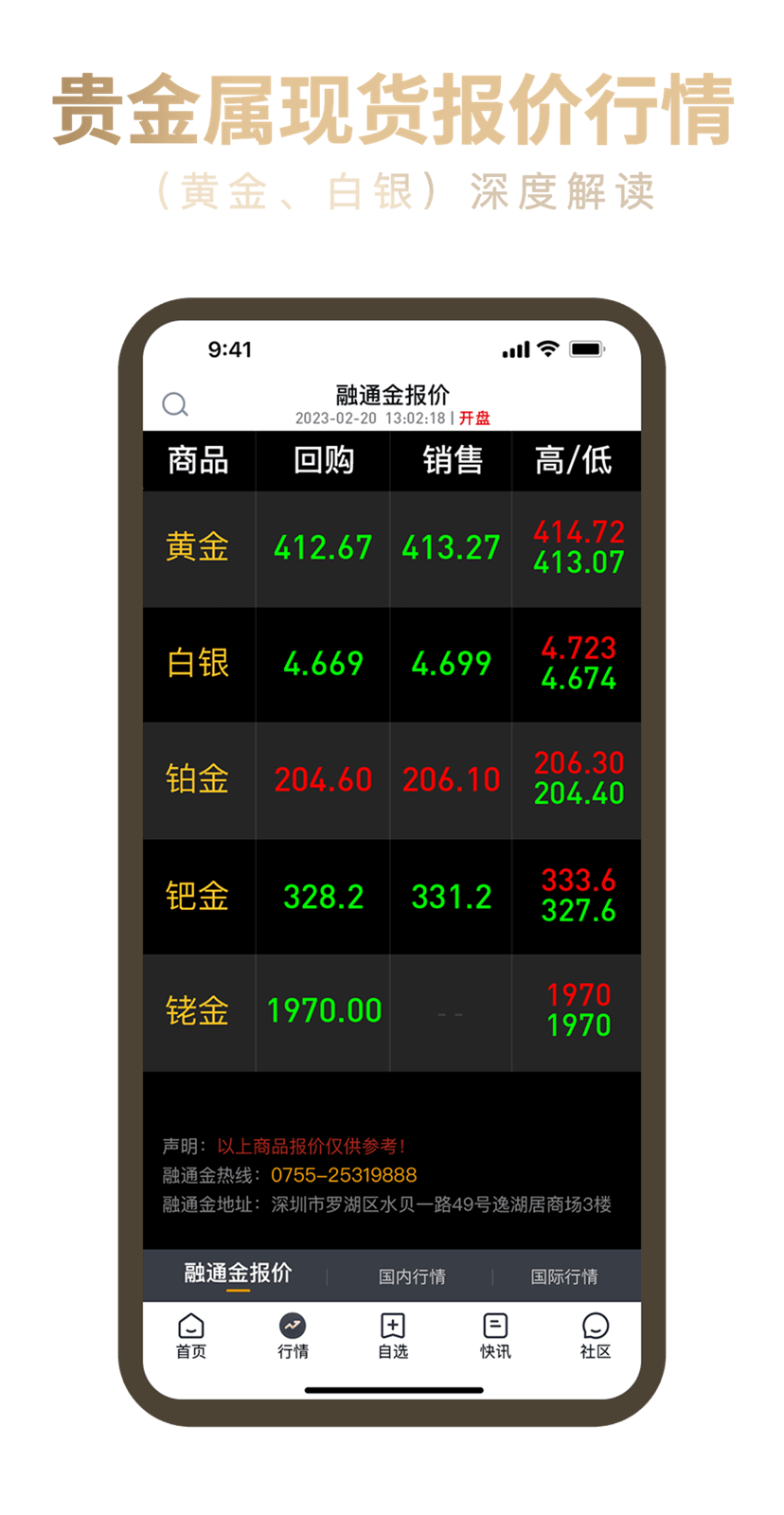 贵金属投资平台(贵金属投资平台app)