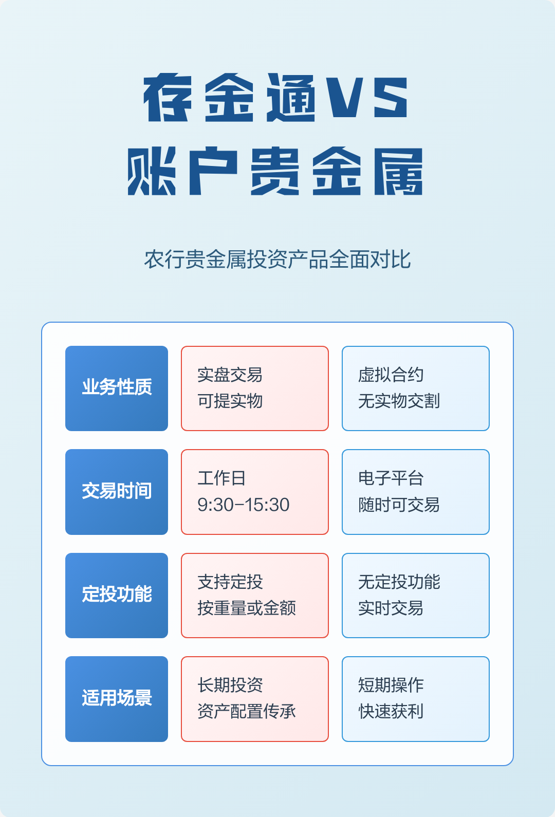 贵金属如何交易(贵金属交易app下载) 贵金属如何交易(贵金属交易app下载)