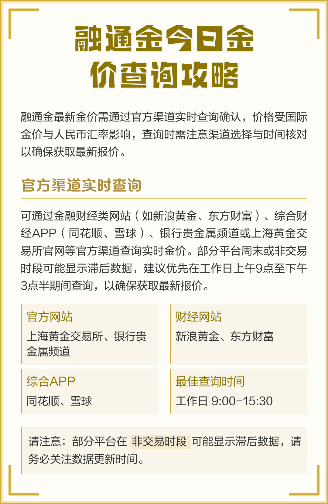 融通金贵金属行情(融通金贵金属行情报价今日银价)