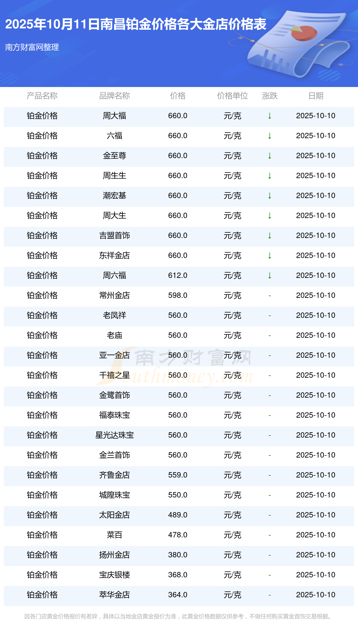 贵金属交易时间段(中行贵金属交易时间段)