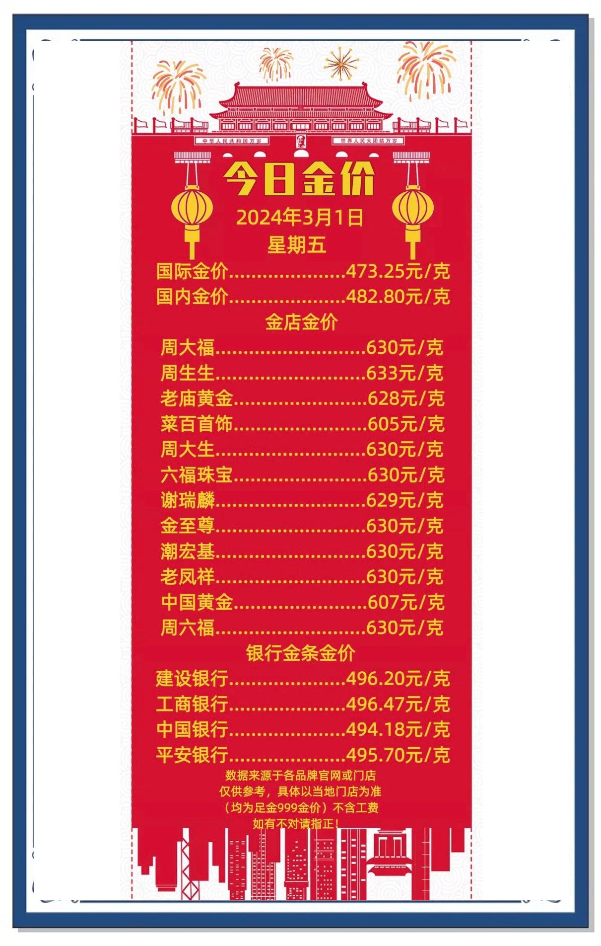 黄金贵金属每日报价(黄金贵金属每日报价多少)