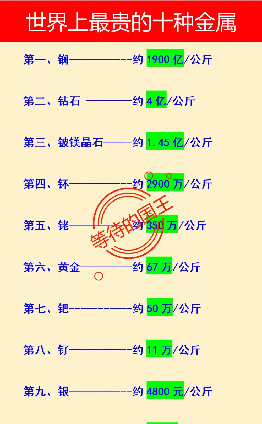 贵金属交易时间段(金盛贵金属app下载官方)