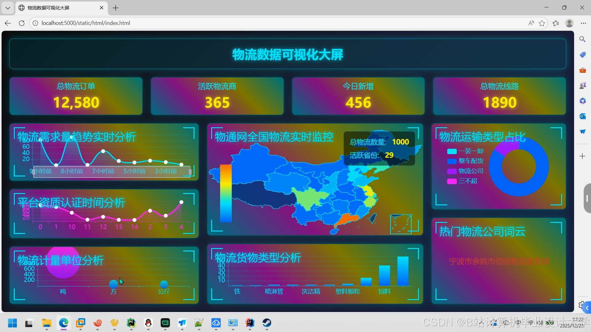 现货分析软件(最好的现货分析软件)