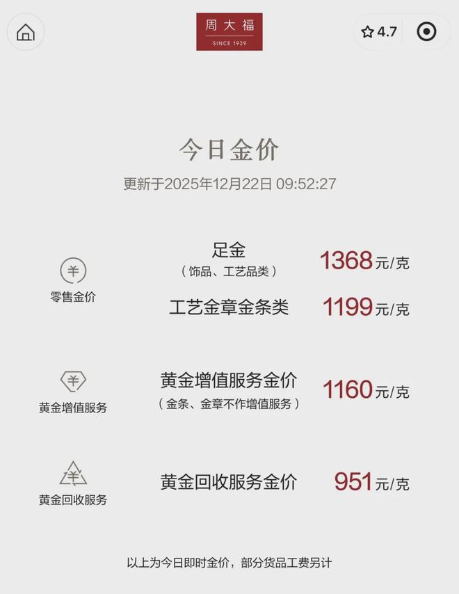 现货黄金交易规则(现货黄金交易规则详解)