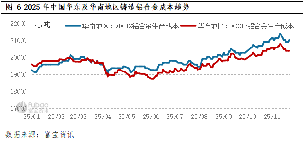 现货行情分析(现货行情分析软件app)