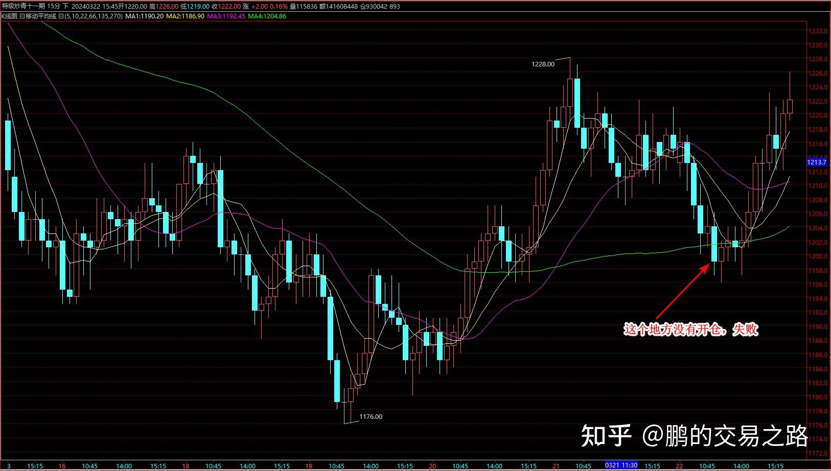 现货手续费怎么算(现货交易是怎样赚钱的) 现货手续费怎么算(现货交易是怎样赚钱的)