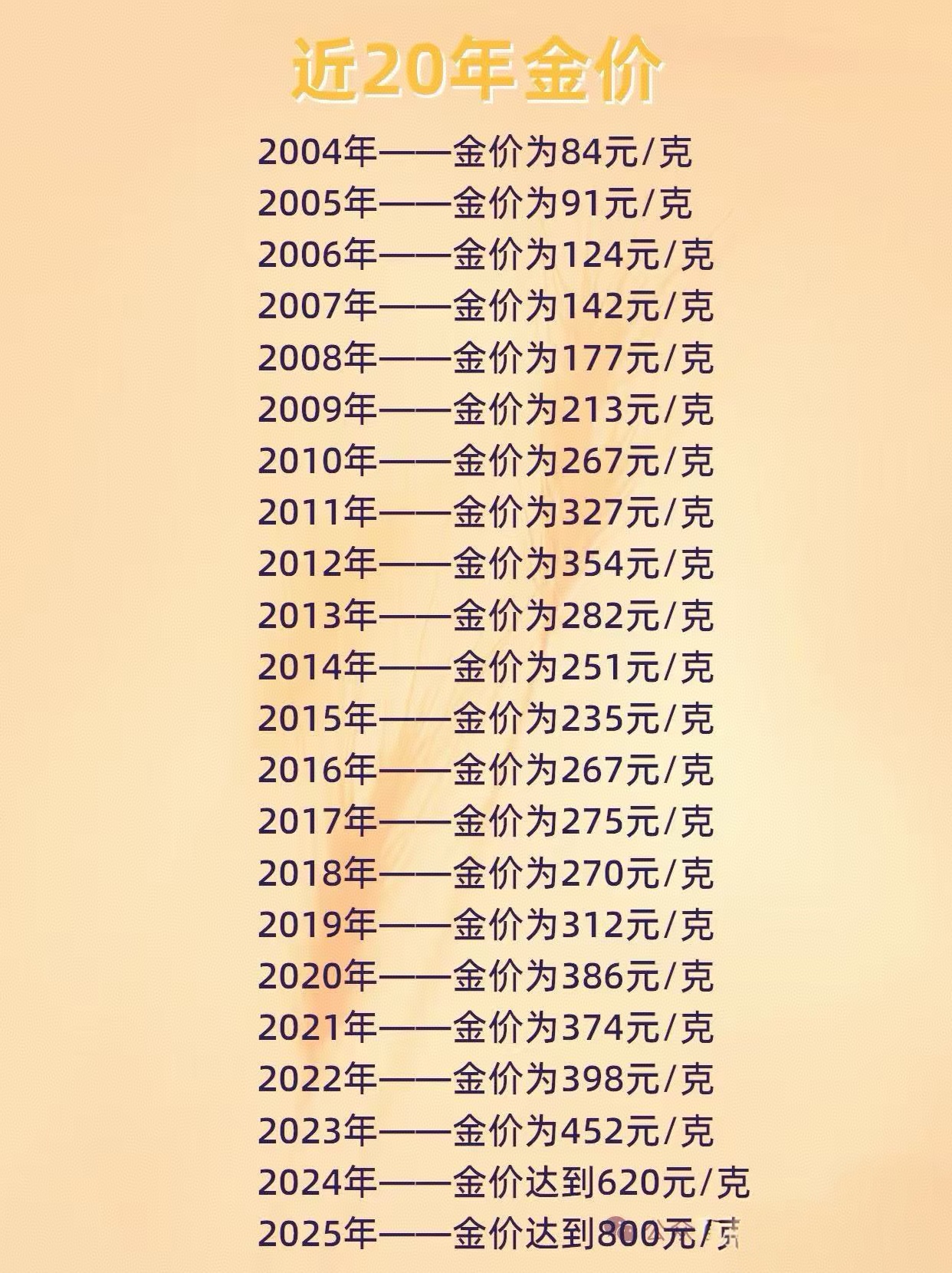 大宗商品现货价格(大宗商品现货价格在哪看)