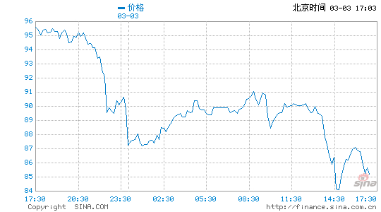 现货白银的价格(现货白银的价格单位是什么)