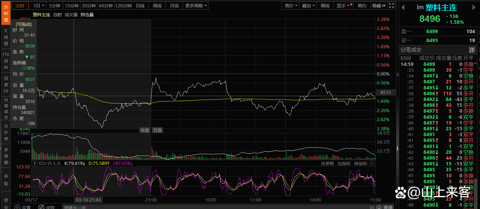 聚丙烯现货价格(聚丙烯现货价格生意社) 聚丙烯现货价格(聚丙烯现货价格生意社)