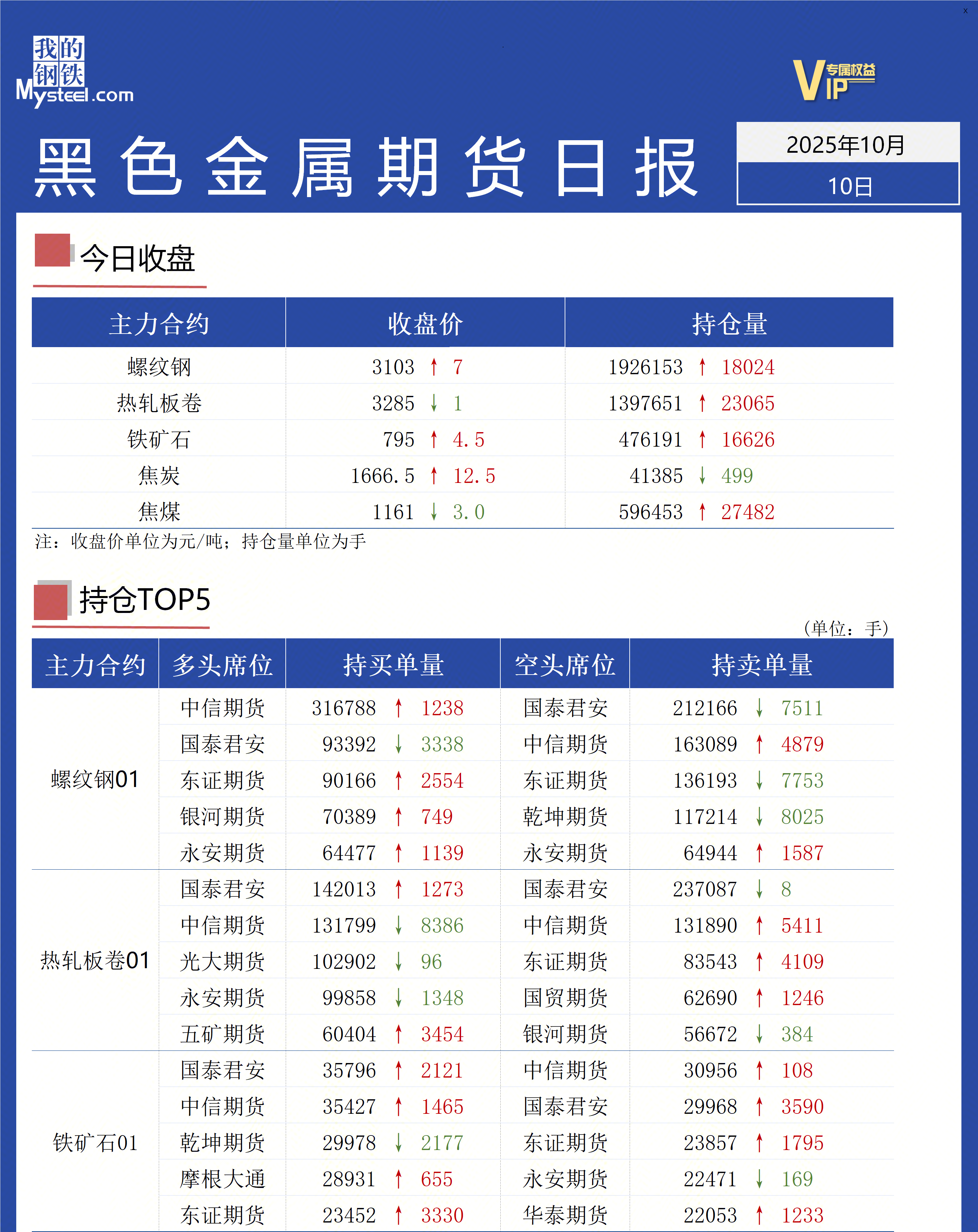 贵金属现货行情(贵金属现货行情最新消息)