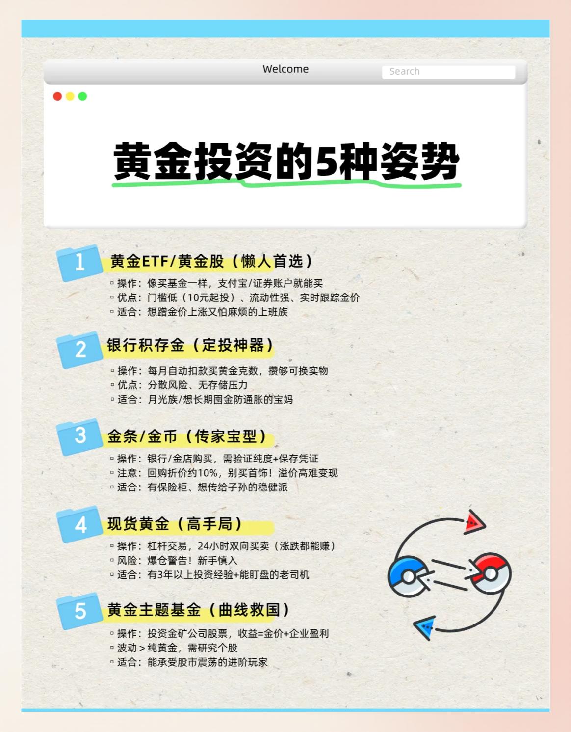 现货黄金交易技巧(现货黄金交易技巧软件)