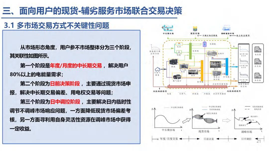 怎么交易现货(现货交易平台怎么操作) 怎么交易现货(现货交易平台怎么操作)