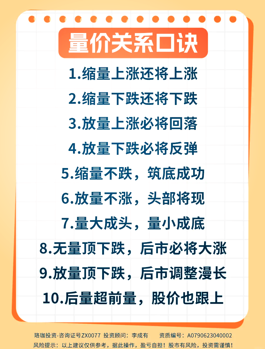 现货黄金交易技巧(现货黄金交易技巧高手心得) 现货黄金交易技巧(现货黄金交易技巧高手心得)