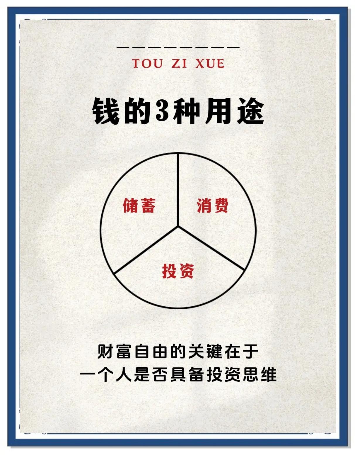 怎么投资现货(怎么投资现货黄金)